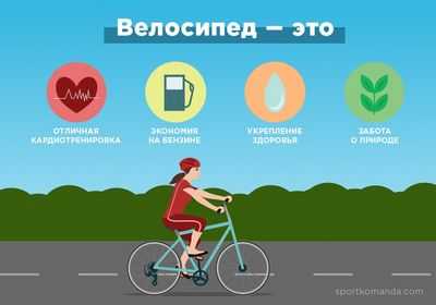 Общественный транспорт, ходьба пешком и езда на велосипеде на работу - все это связано с сокращением жировых отложений у взрослых в среднем возрасте