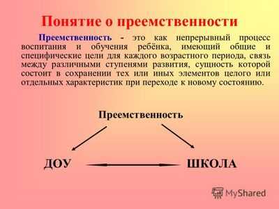 Преемственность врача после того, как пациенты выписываются из больницы из-за сердечной недостаточности, может повысить выживаемость