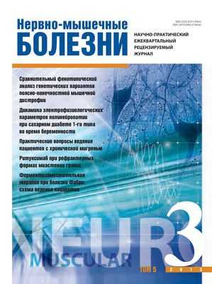 Недостаточный охват конкретных наборов генов при секвенировании экзома дает повод для беспокойства