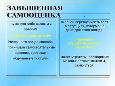 Тонкую дискриминацию легче распознать, когда самооценка высока