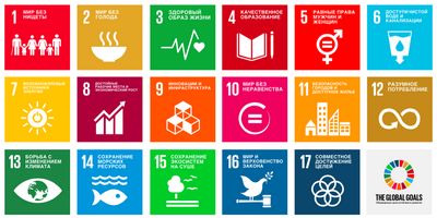 Достигли ли мы целей развития тысячелетия??