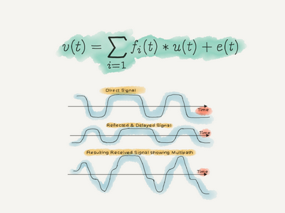 Математика, лежащая в основе эпидемии Эболы