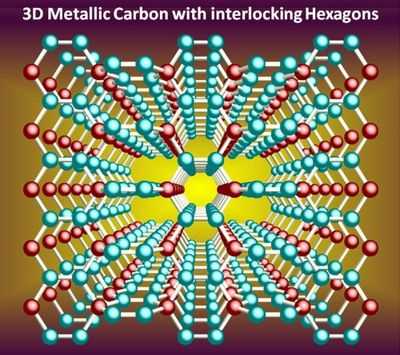 Новый способ отображения трехмерной структуры молекул: металлоорганические каркасы обеспечивают новую платформу для определения структуры трудноизучаемых образцов