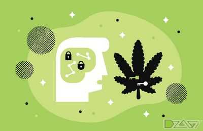 Эффекты снятия тревоги марихуаны: рецепторы, обнаруженные в эмоциональном центре мозга