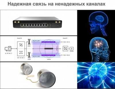 Надежная связь, ненадежные сети