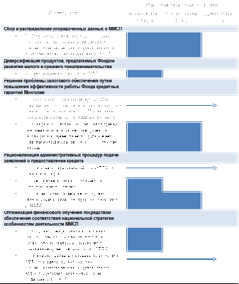 Развитие U.S. рабочая сила играет ключевую роль в обеспечении качества медицинской помощи, говорится в новом исследовании