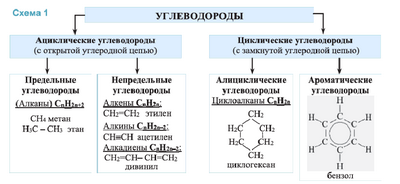 Ученые открыли более эффективную и потенциально более безопасную кристаллическую форму ДДТ