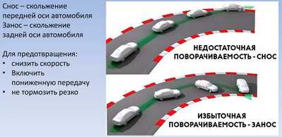 Более безопасный и эффективный способ производства лекарств