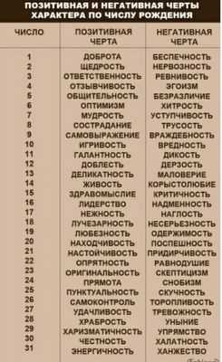 Интерес младенцев к лицам связан с черствыми, бесчувственными чертами характера