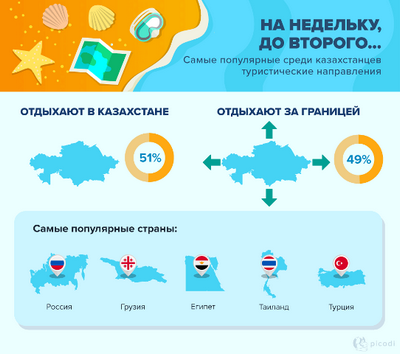 Высказываются опасения по поводу изменчивой эффективности некоторых британских алкотестеров для личного пользования