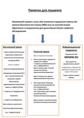 Антипсихотические препараты более опасны для пациентов с деменцией, чем мы думаем?