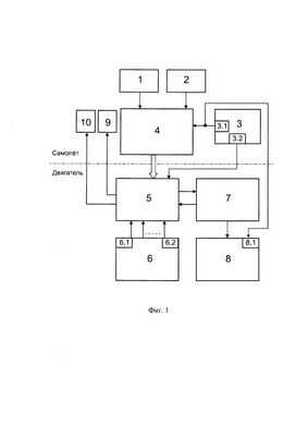 Открытие реверсивного главного переключателя для разработки