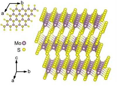 Дисульфид молибдена перспективен для поглощения света: исследованы светозахватывающие свойства атомарно тонкого MoS2