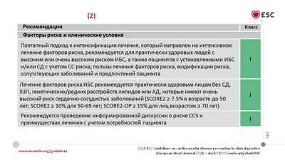 Исследование выявляет факторы риска несмертельной передозировки