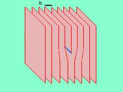 Кристаллография: к контролируемым дислокациям