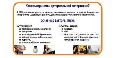 Люди, которые покраснели после питья, имеют повышенный риск гипертонии