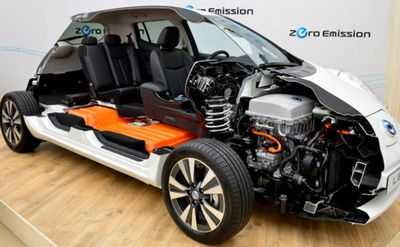 Аккумулятор, который `` дышит '', может питать электромобили следующего поколения