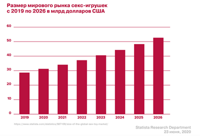 Опрос показал, что здоровье - наиболее частое стрессовое событие в жизни американцев в прошлом году