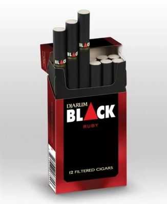 Простая упаковка снижает реакцию на поиск сигарет почти на десять процентов