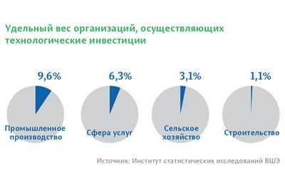 Новый онлайн-инструмент 3-D ищет возможные цели для отключения вируса Эбола