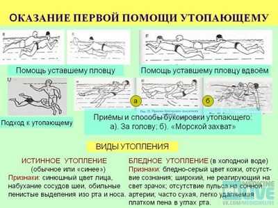 Обнуление к истинной природе жидкостей внутри нанокапилляров: исследуя поведение жидкостей в наномасштабе, исследователи обнаружили своеобразное состояние жидких смесей, содержащихся в микроскопических каналах