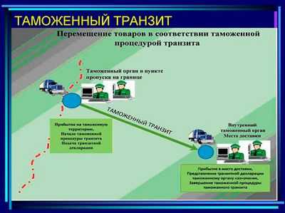 Транзитная экзопланета с самым длинным известным годом: 704 земных дня
