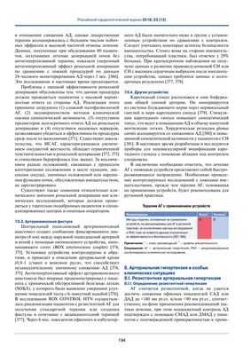 Исследователи обнаружили, что аспирин практически не влияет на твердые артерии