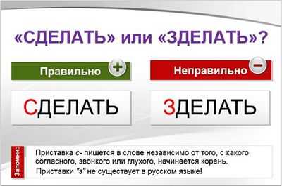 Как сделать идеальный поглотитель солнечной энергии