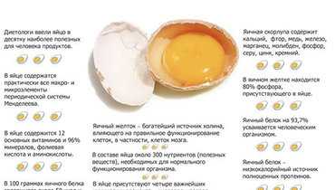 Определение видов по одному икорному яйцу