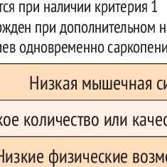 Более низкая скорость ходьбы у пожилых людей может быть объяснена потерей мышечной силы и массы