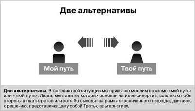 Опрос определяет передовых практикующих диетологов, прокладывая путь к карьере