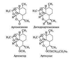 Расшифровка устойчивости к противомалярийным препаратам