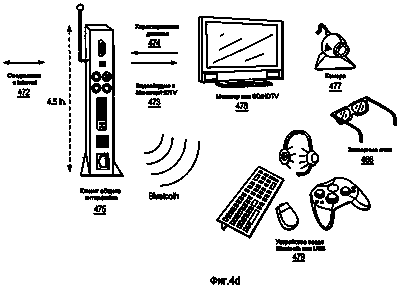 Стены могут говорить: новая оптическая технология извлекает звук из видео