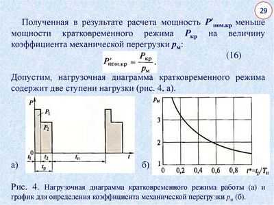 Молекулярные двигатели: мощность намного меньше ожидаемой?