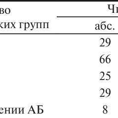 Перепрофилированные препараты для дегельминтизации могут бороться с c. Тяжелая эпидемия, как показывают исследования